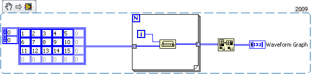 waveform graph rotate and transpose.png